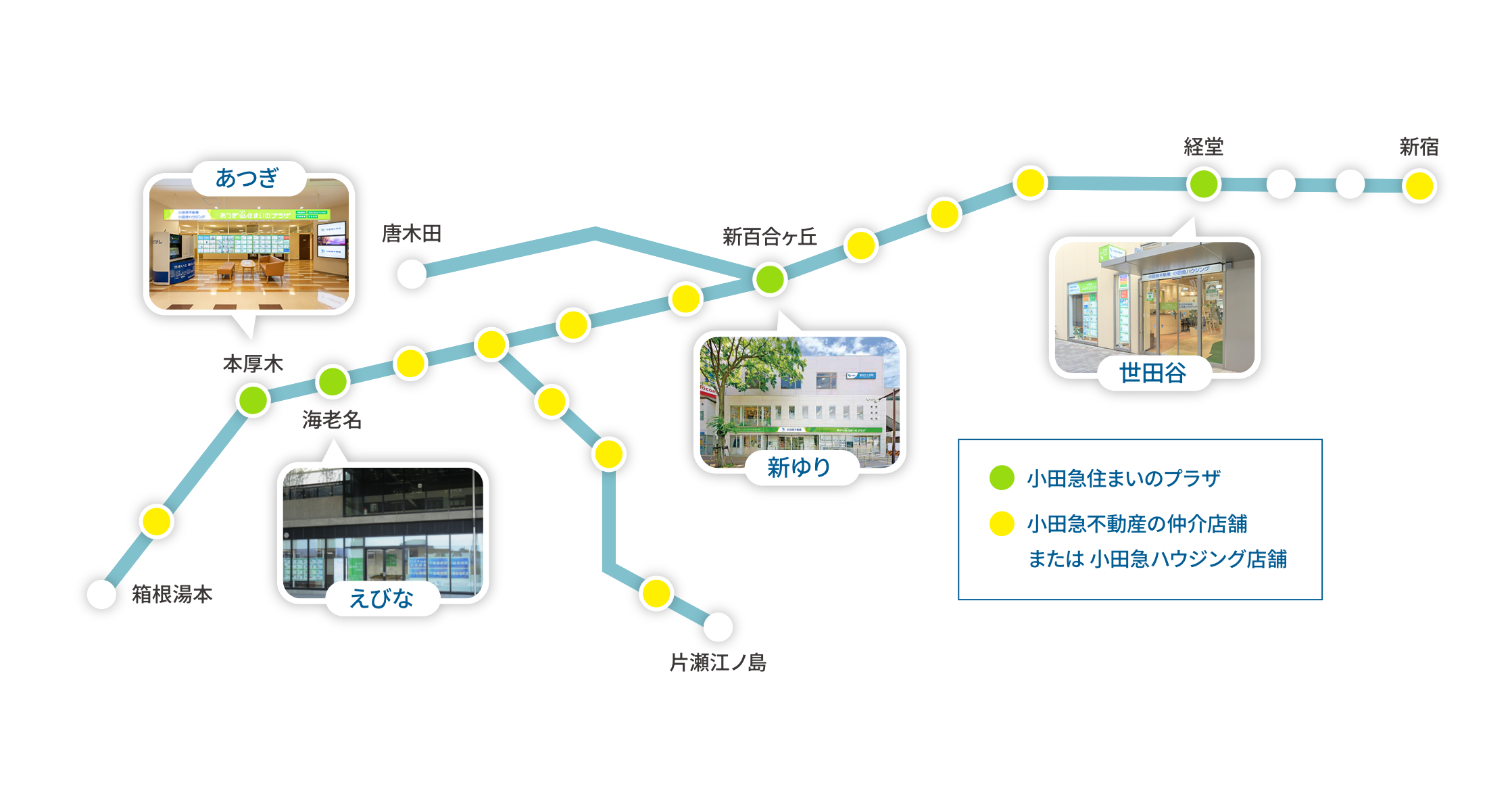 住まいとくらしの相談窓口店舗マップ